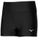 Mizuno Impulse Core Short Tight  Black
